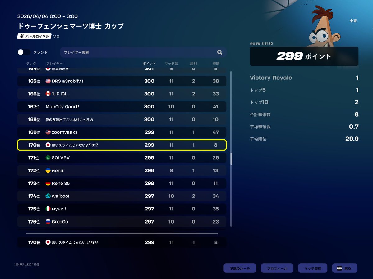 すぱいだー🕷️ tweet media