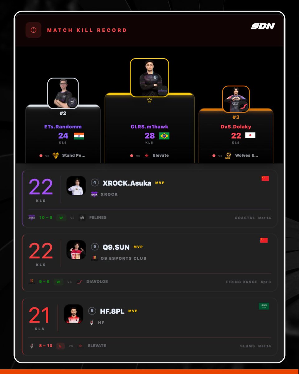 Sweat's Den tweet media