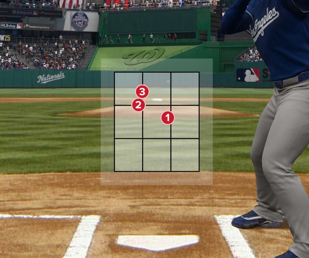 【ＳＳ】大谷速報＆スポーツ速報 tweet media