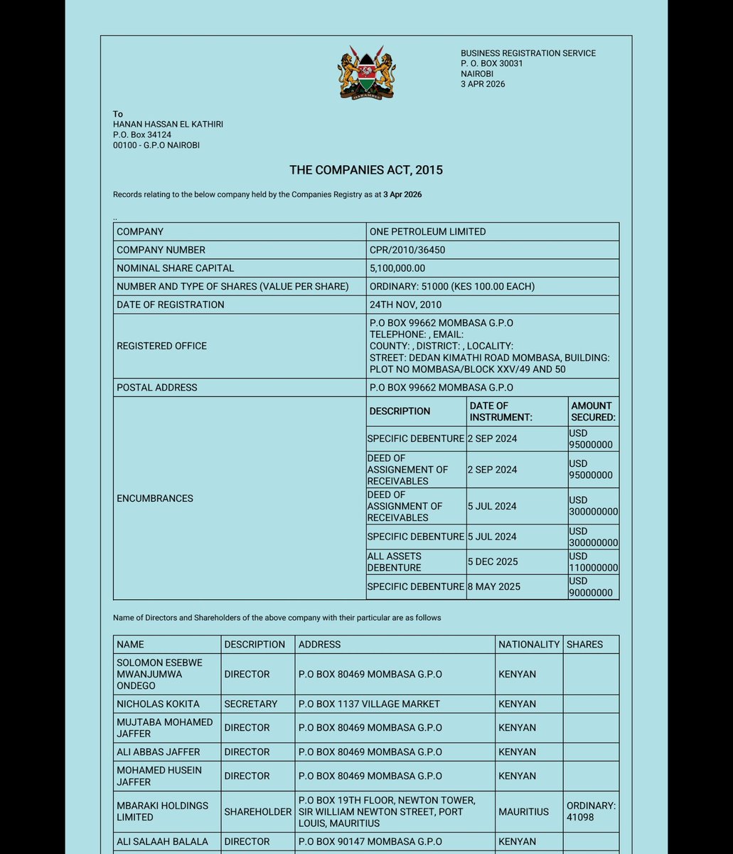 Ahmednasir Abdullahi SC tweet media