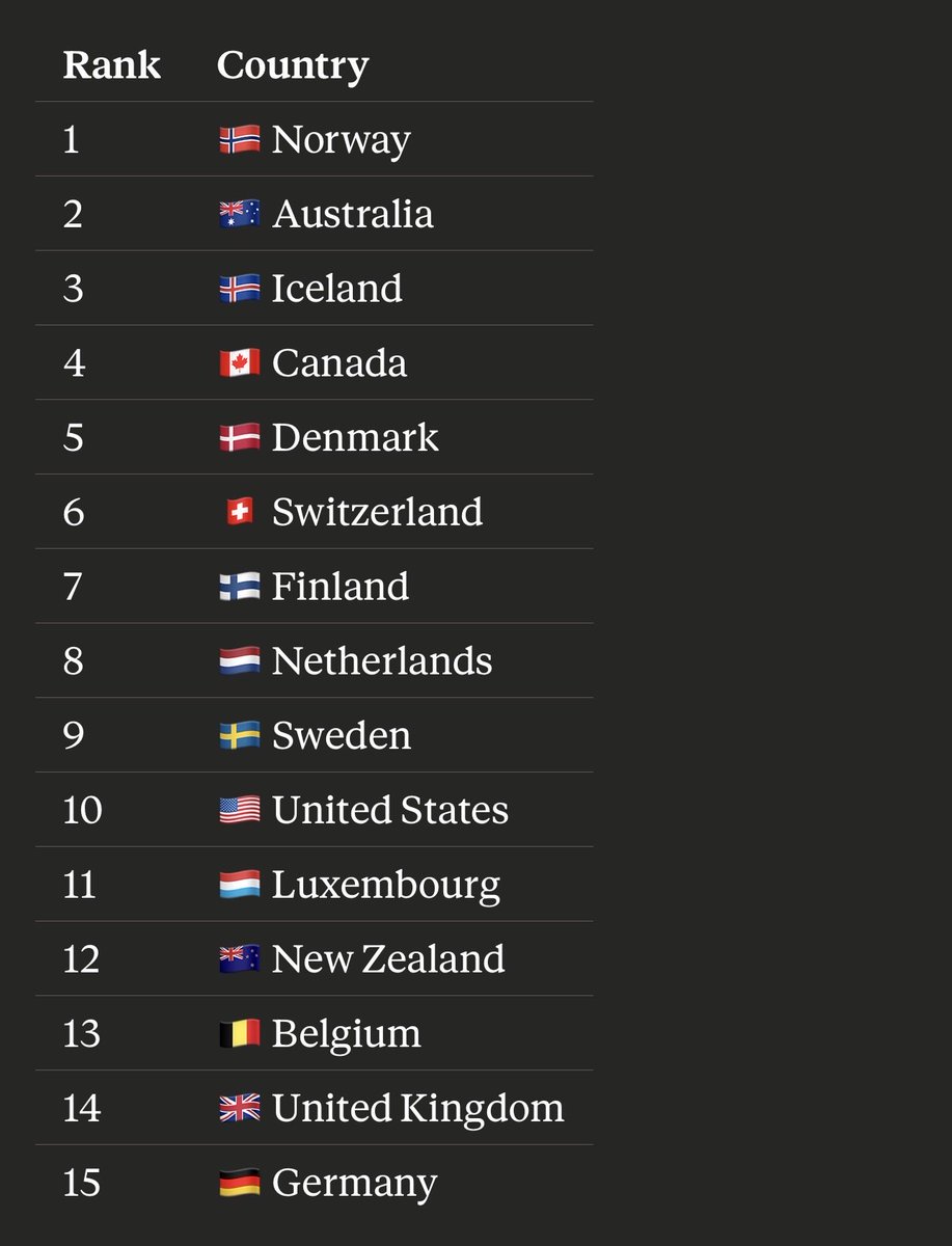 Jostein Hauge tweet media