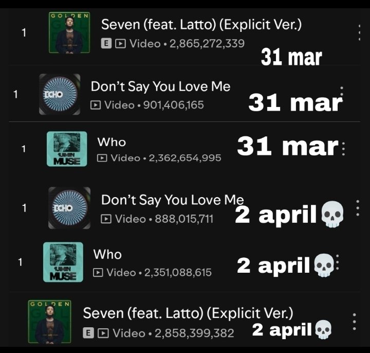 Hector Durant tweet media