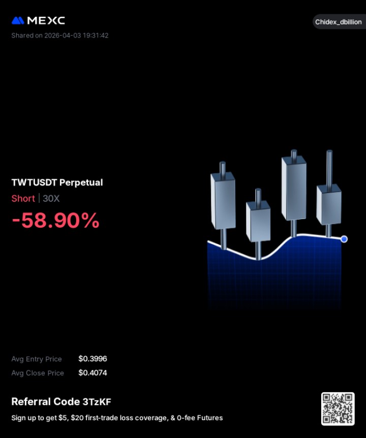 CHIDEX🪄📊 tweet media