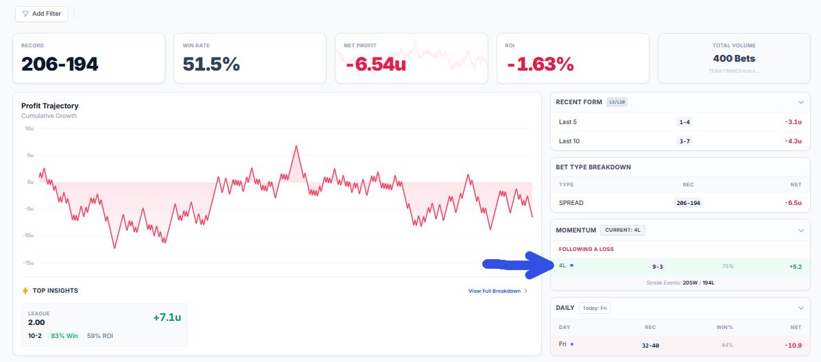 Big Dog Intel tweet media