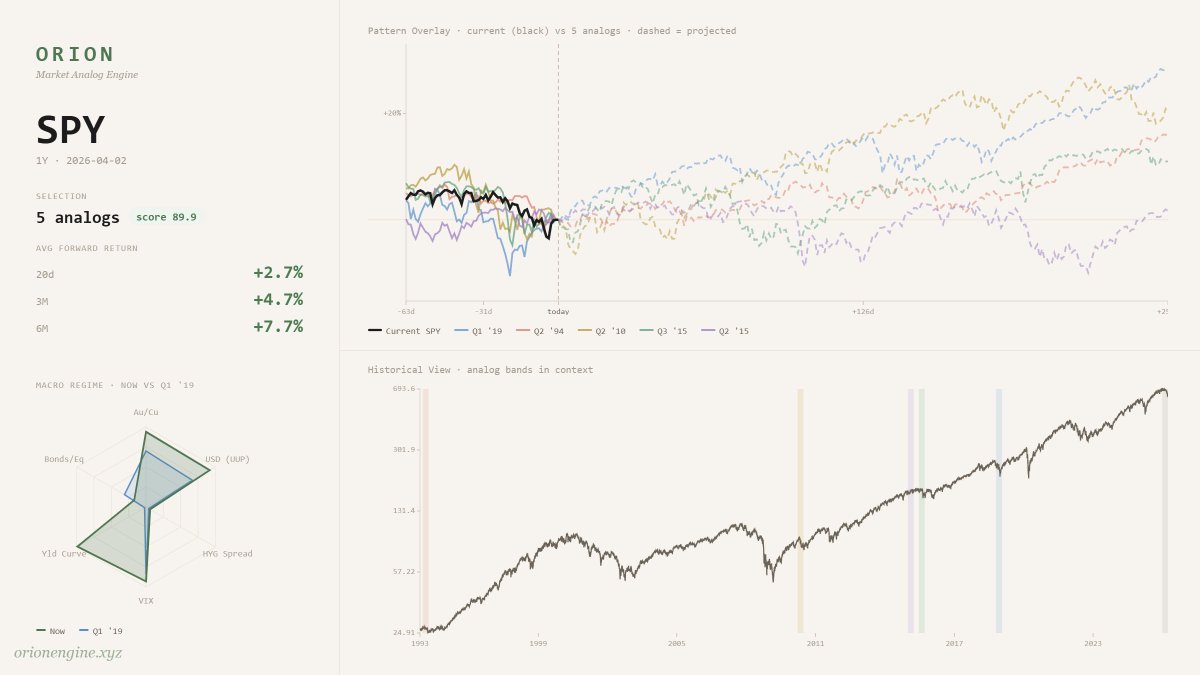 Orion Engine tweet media