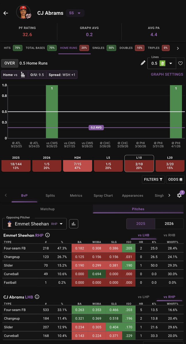 Da Bad Guy tweet media