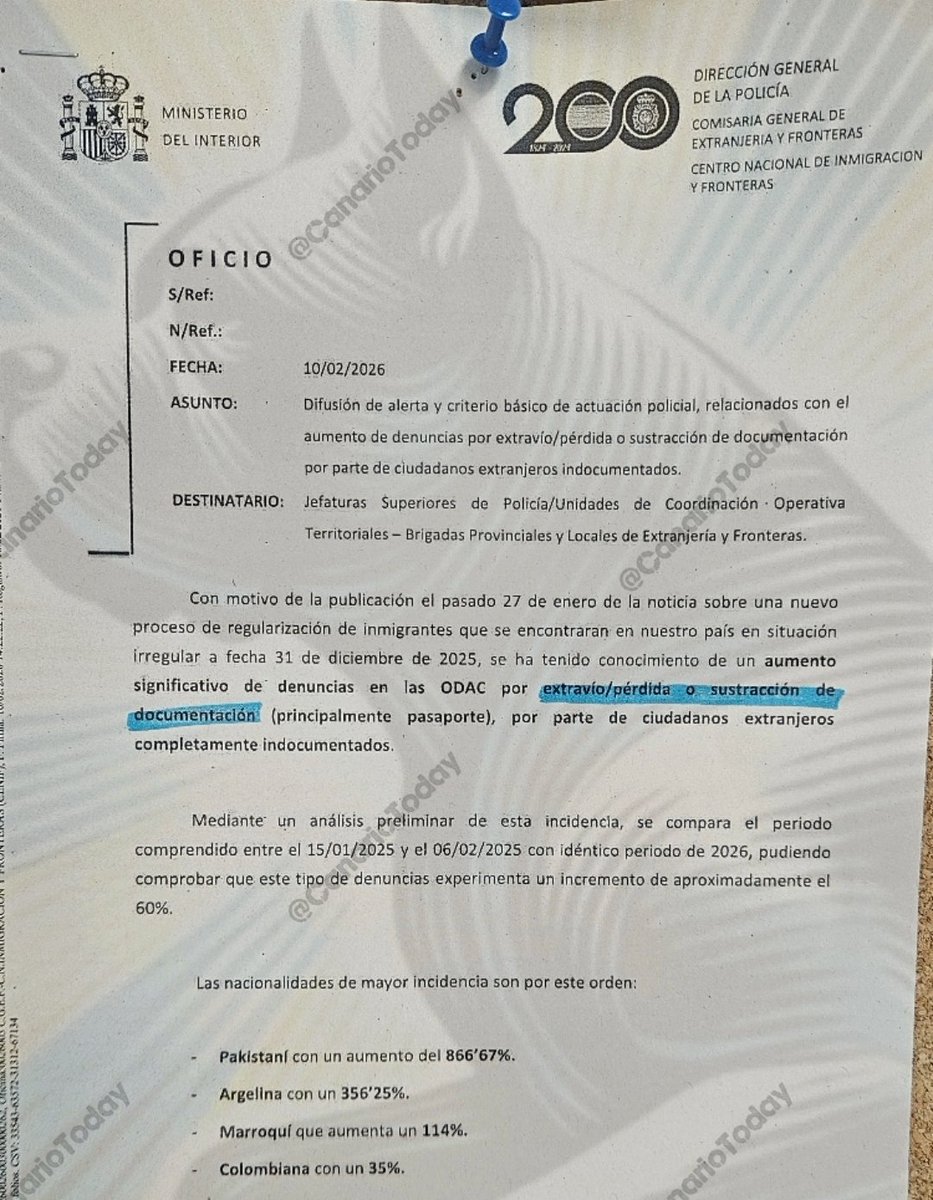 Canario Today tweet media