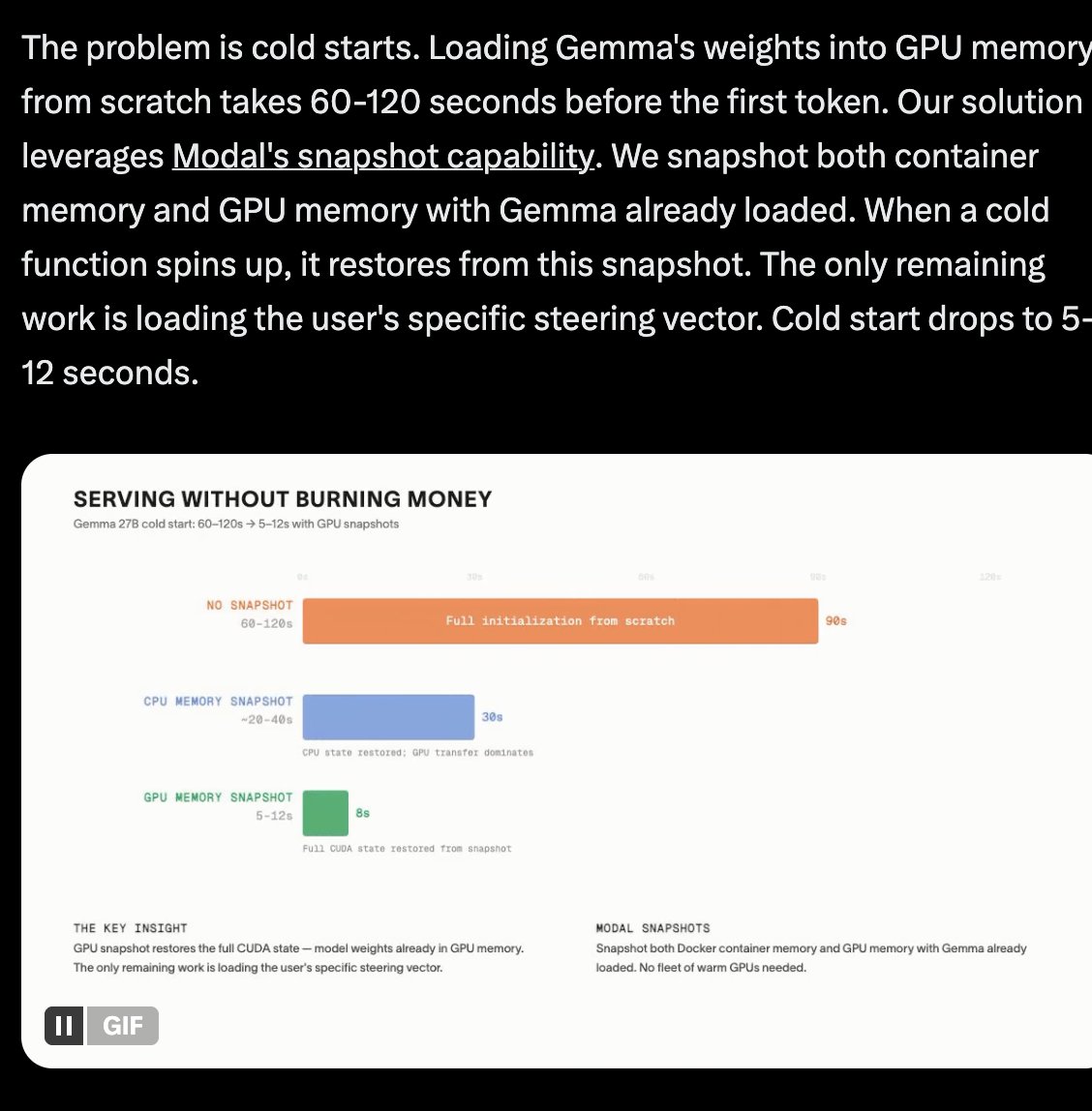 Akshat Bubna tweet media