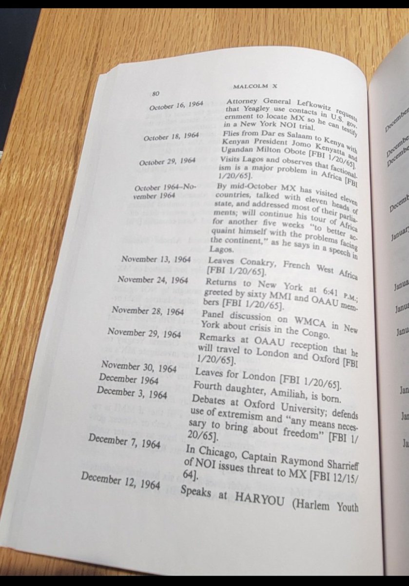allimadi's tweet photo. So the @FBI was tracking Malcolm X when he traveled with Jomo #Kenyatta and Milton #Obote to Kenya on October 18, 1964 after they met Julius #Nyerere in Dar es Salaam, Page 80. https://t.co/uIjFiR77kQ