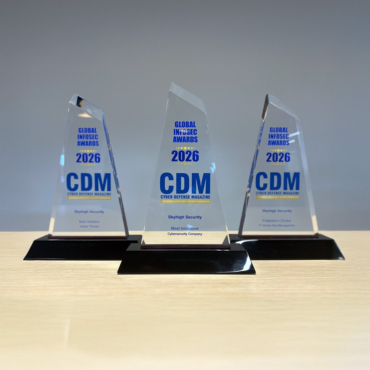 Skyhigh Security tweet media