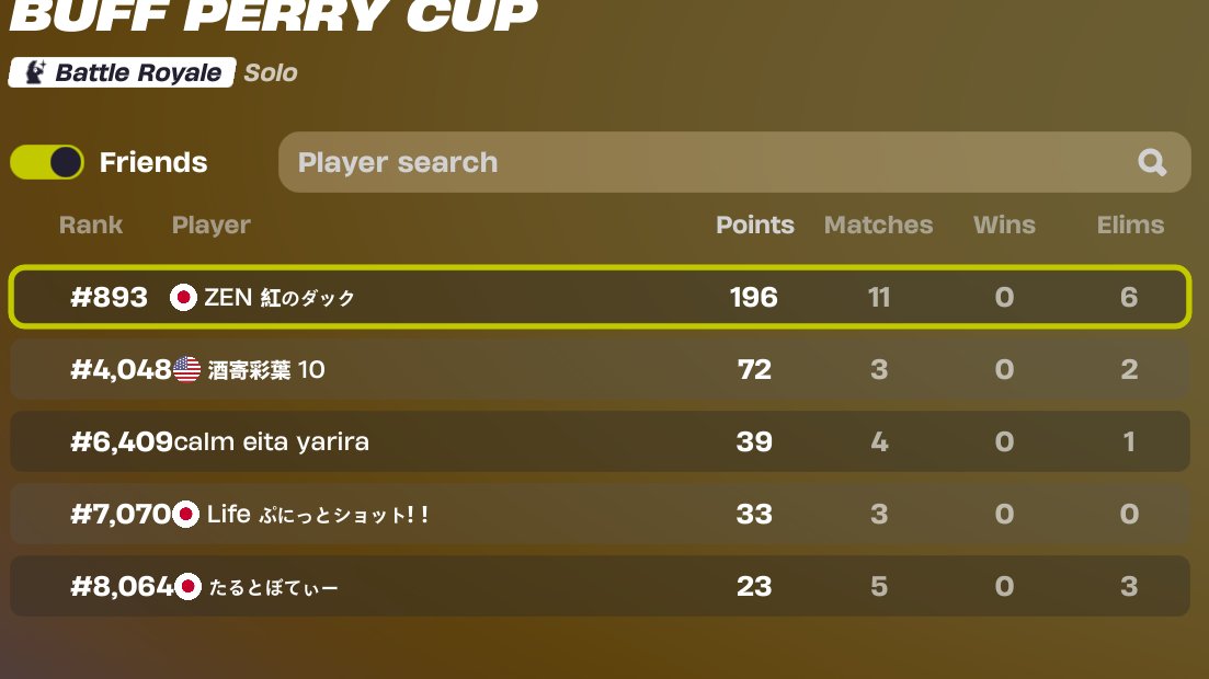 NŁT Elxsa🦈 tweet media