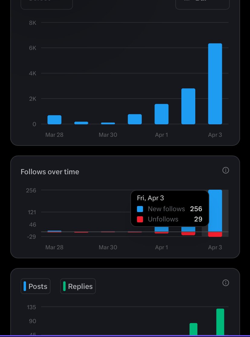 Ace🇨🇦 tweet media