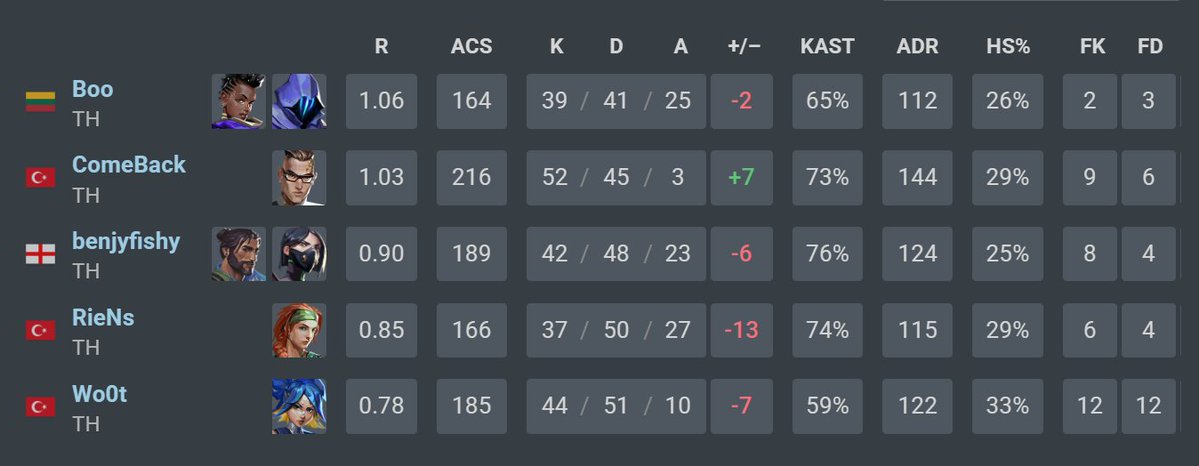 _Im_Alonso30 tweet media