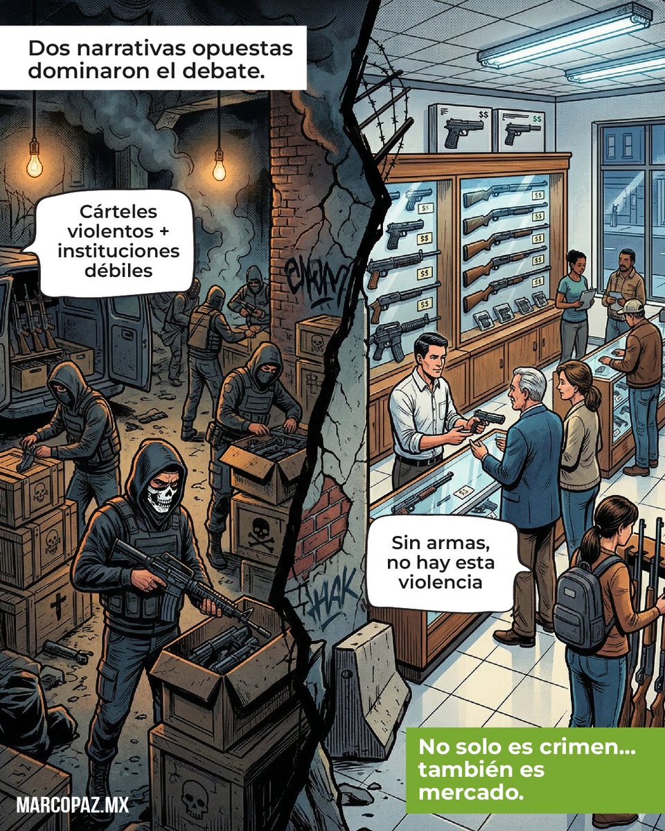 Marco Paz tweet media