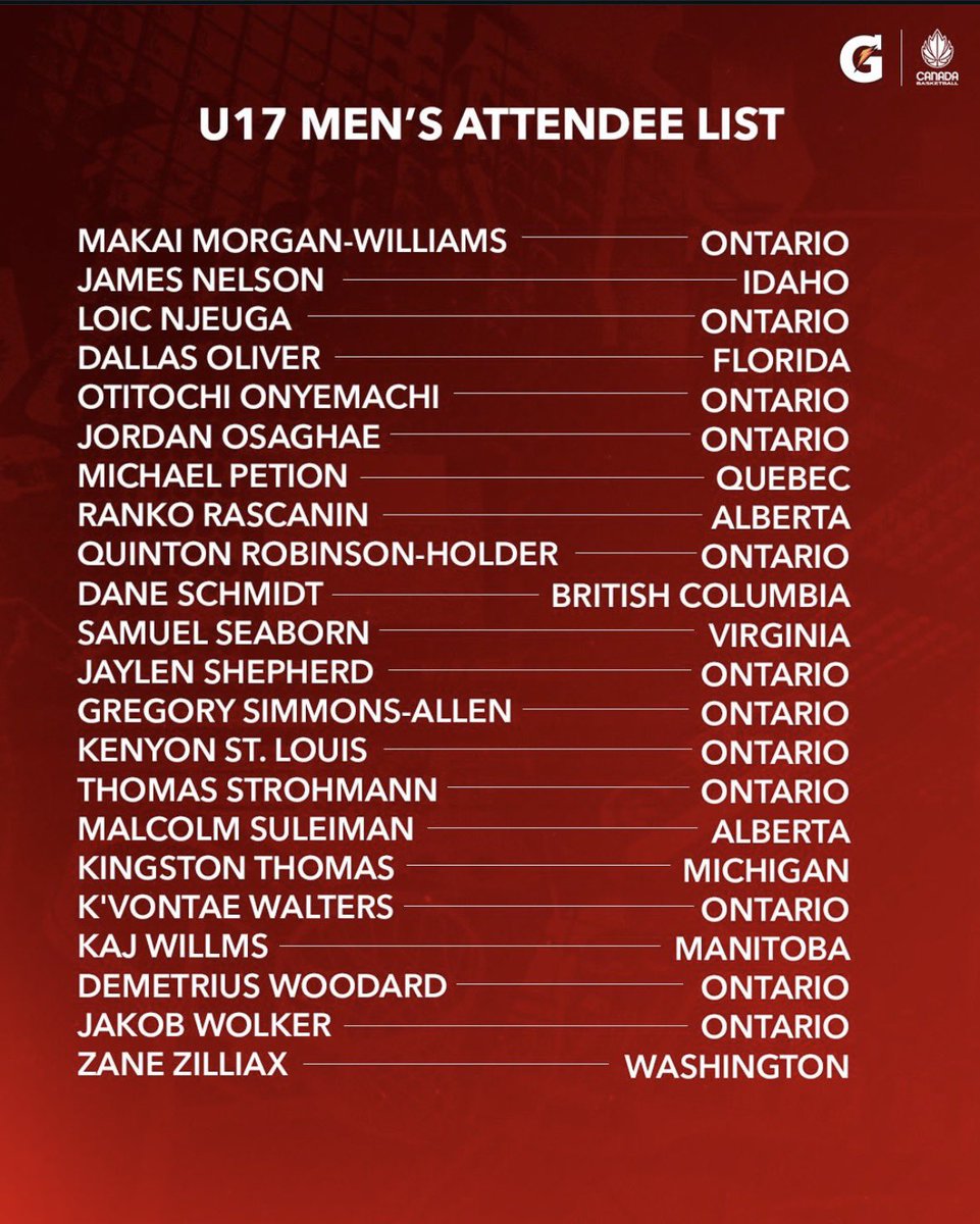 nbadraftpoint tweet media