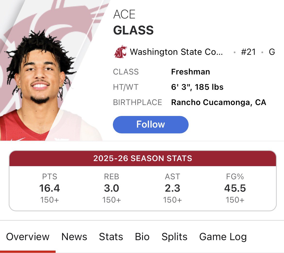tsm_portal's tweet image. Ace Glass #Portal 

Really enjoyed watching him early this season

A star in the making that will thrive at PG for any high major team