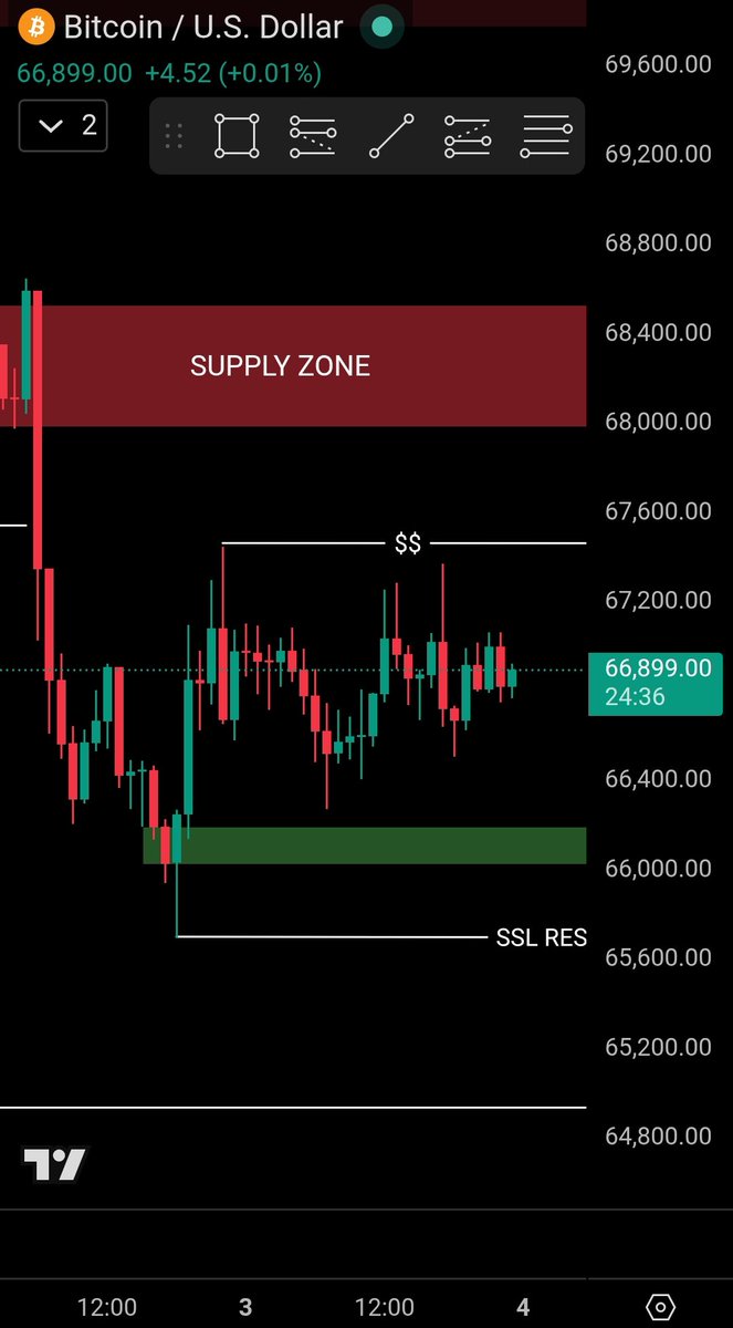 Swing_Hunter tweet media