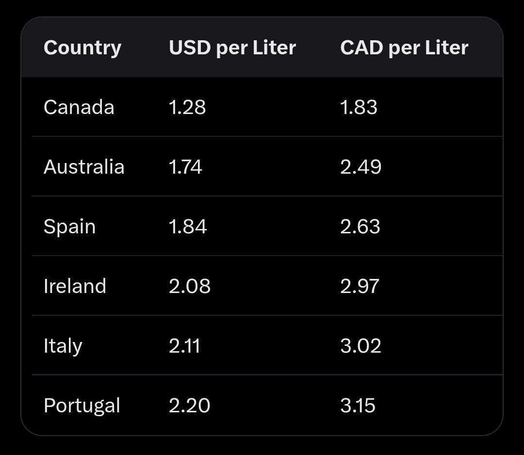 Det🇨🇦 tweet media