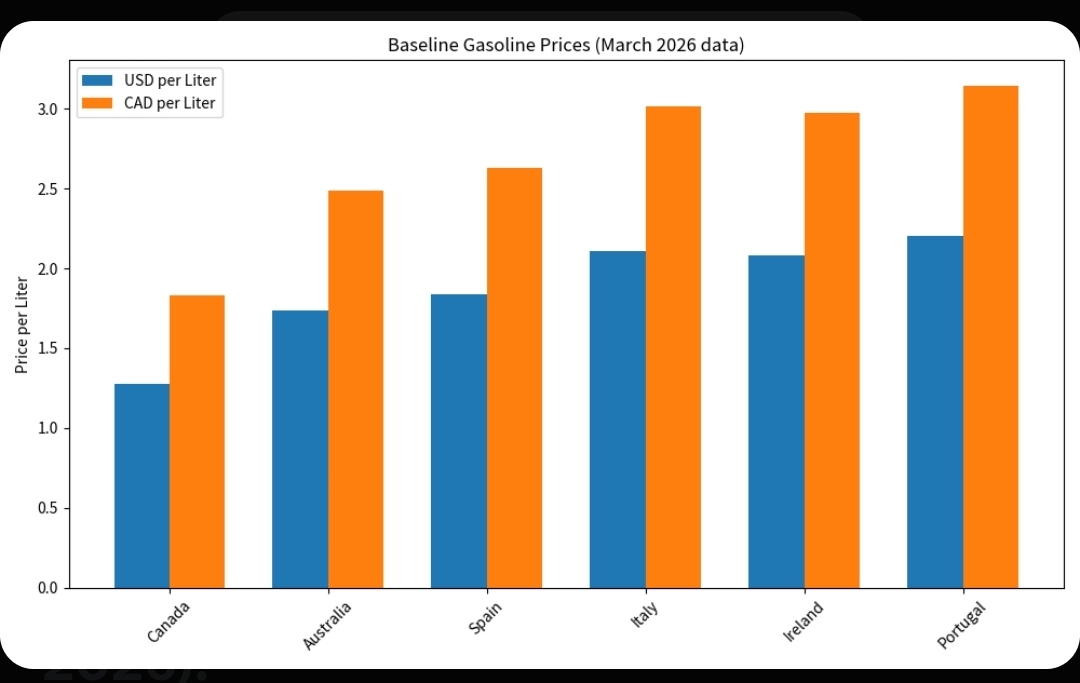Det🇨🇦 tweet media