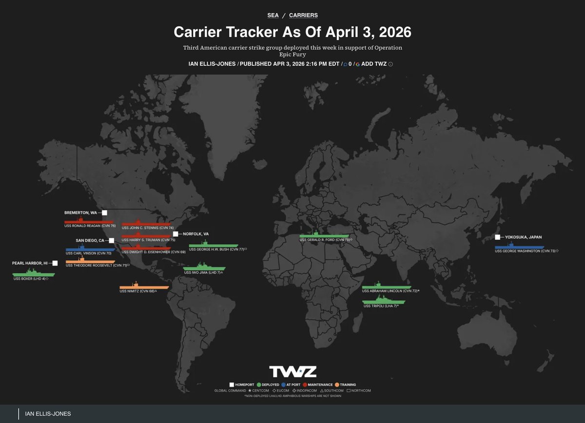 My first byline and new carrier tracker for <a href="/thewarzonewire/">The War Zone</a>!

Introducing TWZ’s weekly carrier tracker monitoring America’s flattop fleet, including deployed Carrier Strike Groups and Amphibious Ready Groups, using publicly available open-source information.

Three U.S. Navy
