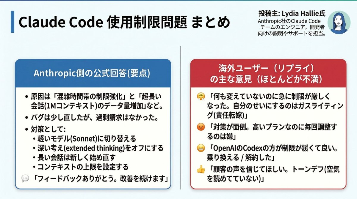 おかぴ|@AI副業40代会社員 tweet media