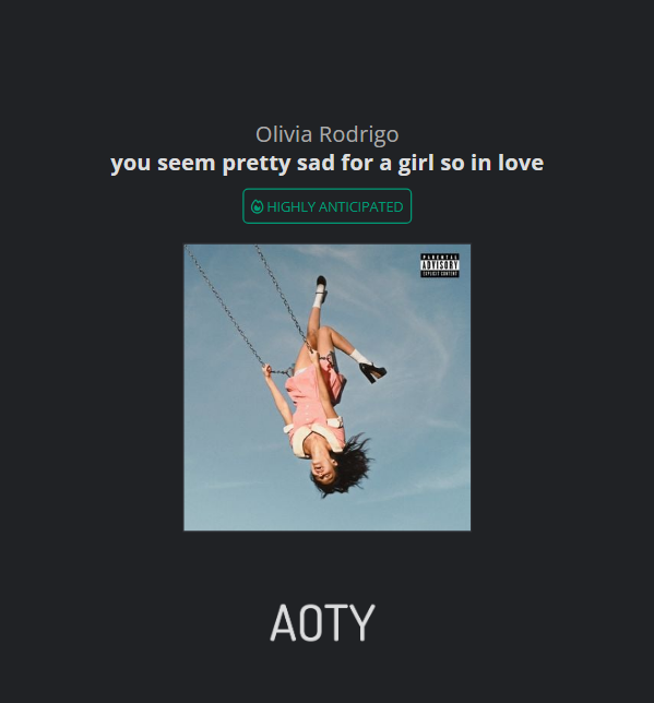 Olivia Rodrigo’s “you seem pretty sad for a girl so in love” is the most anticipated album of the year by the public and critics, according to Album of the Year.