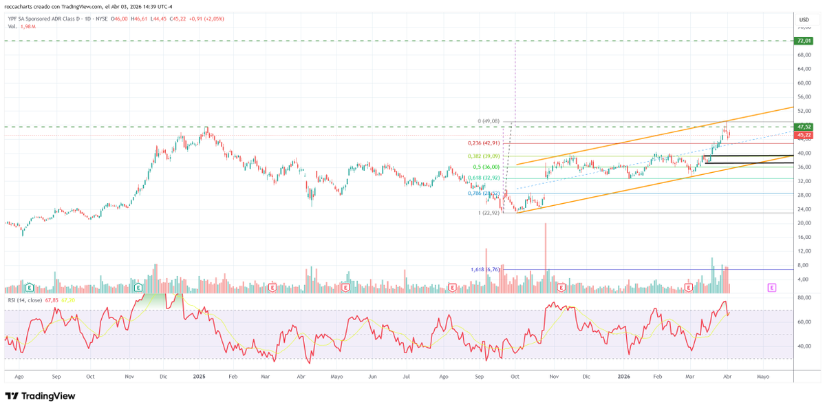 Daniel Lizenberg tweet media