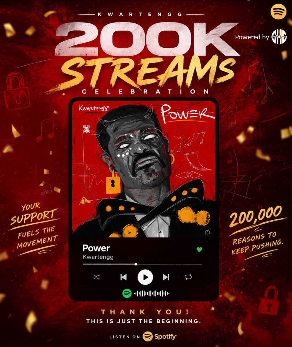 GhG🎼🇬🇭 tweet media