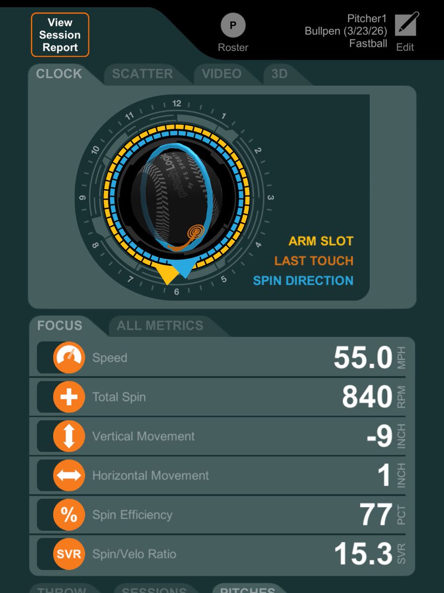 Rory899619's tweet photo. This past week I reached my goal using the @pitchlogicsb  I can’t wait to see what this season will bring‼️‼️ https://t.co/StA3ZP4Jxm