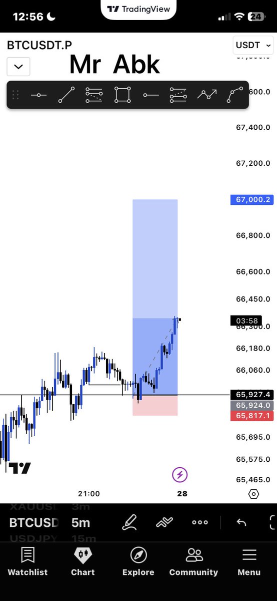 𝐌𝐫-𝐀𝐛𝐤 tweet media