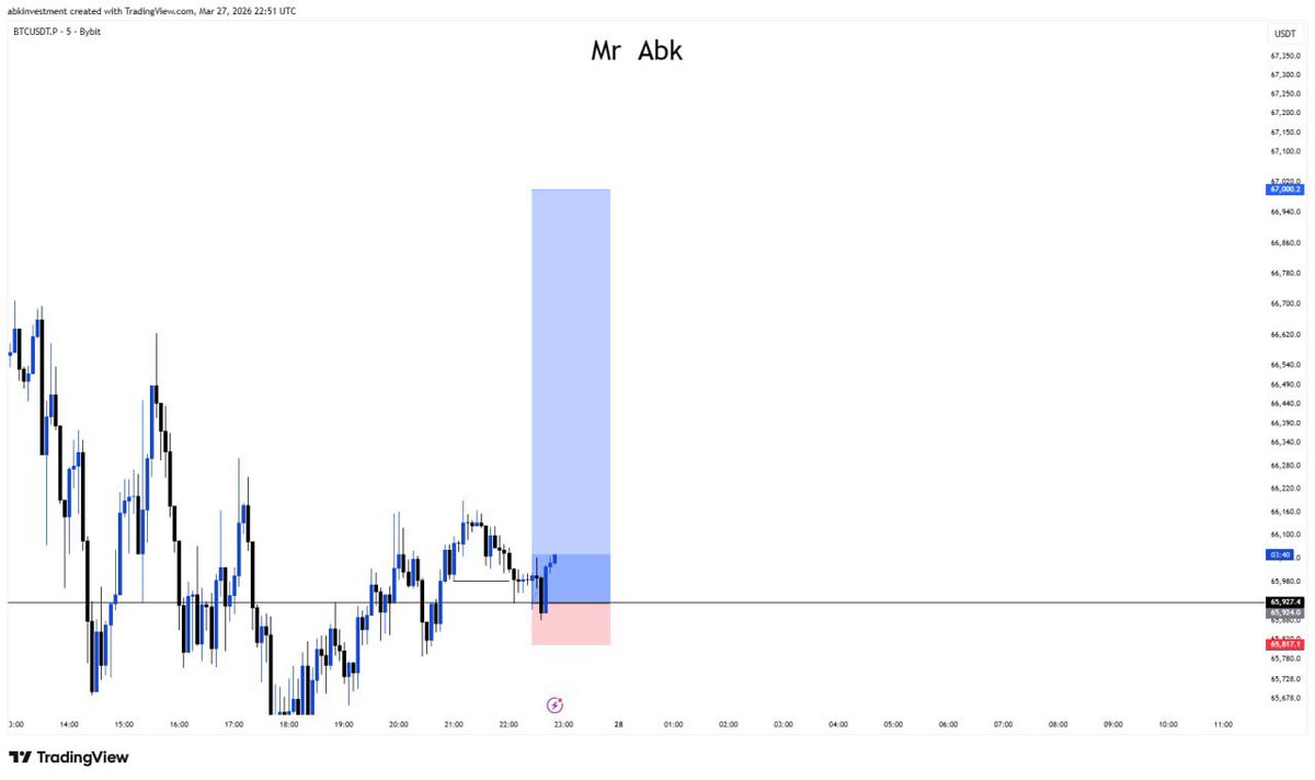 𝐌𝐫-𝐀𝐛𝐤 tweet media