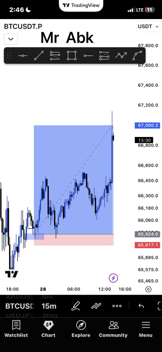 𝐌𝐫-𝐀𝐛𝐤 tweet media