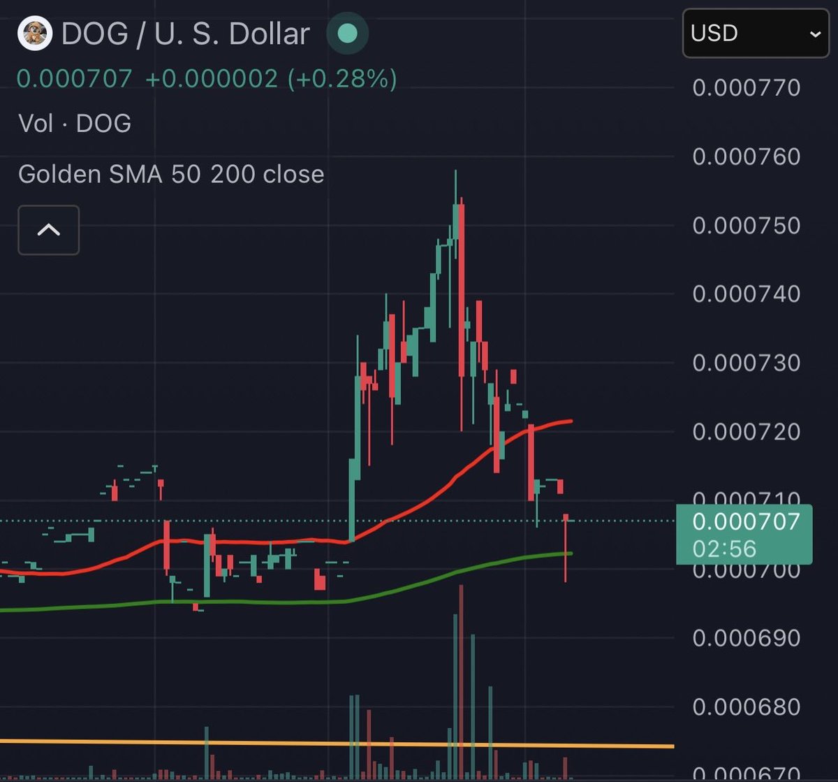 Elem | dogmaxi.btc tweet media