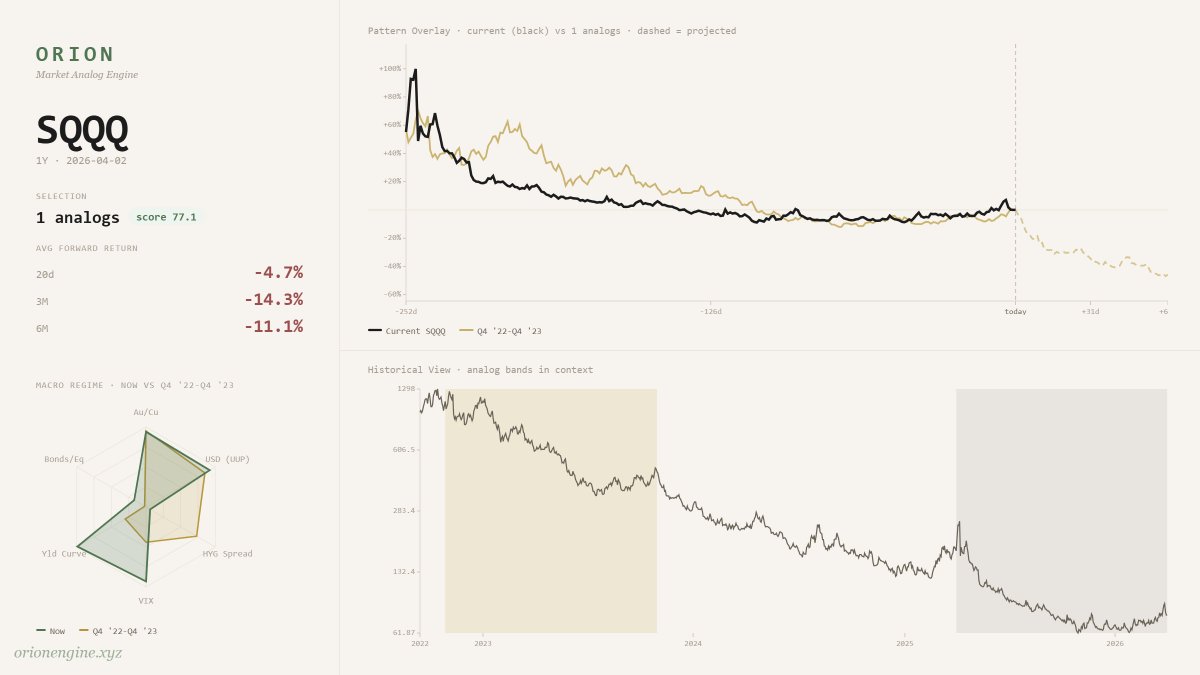 Orion Engine tweet media
