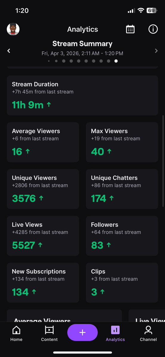 TimmySudo⭐️ tweet media