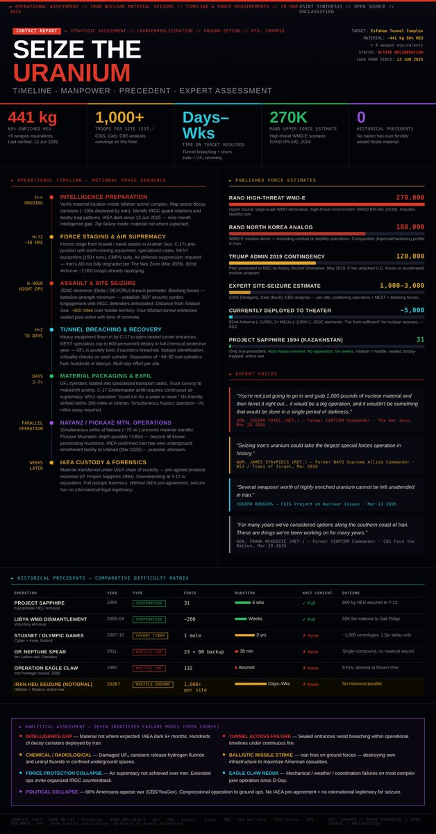 ContactReport tweet media