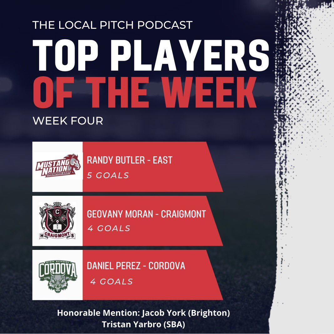 The Local Pitch Podcast tweet media