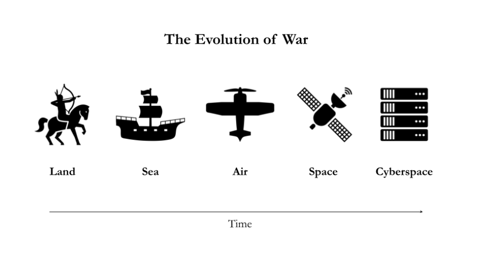 Anil Patel tweet media