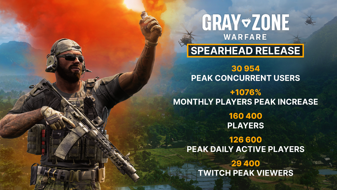 LevelCap tweet media