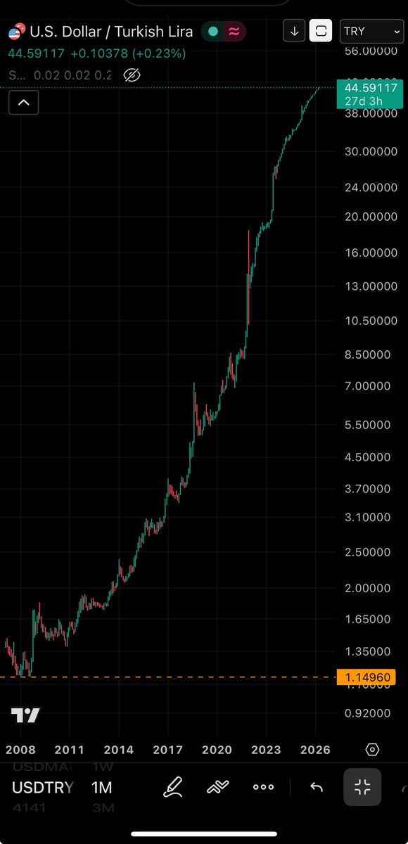 Black Swan tweet media