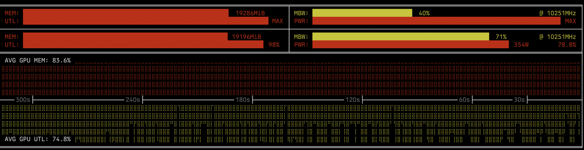 Artem Andreenko tweet media