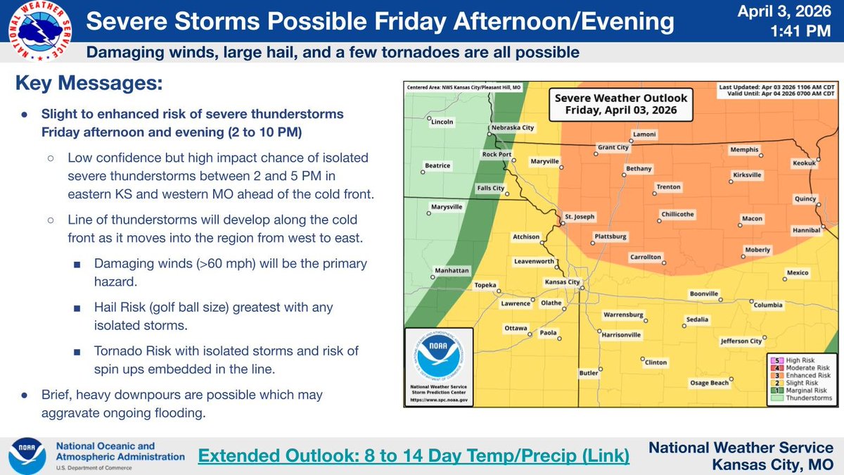 NWS Kansas City tweet media