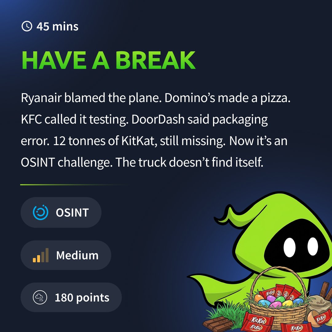 TryHackMe tweet media