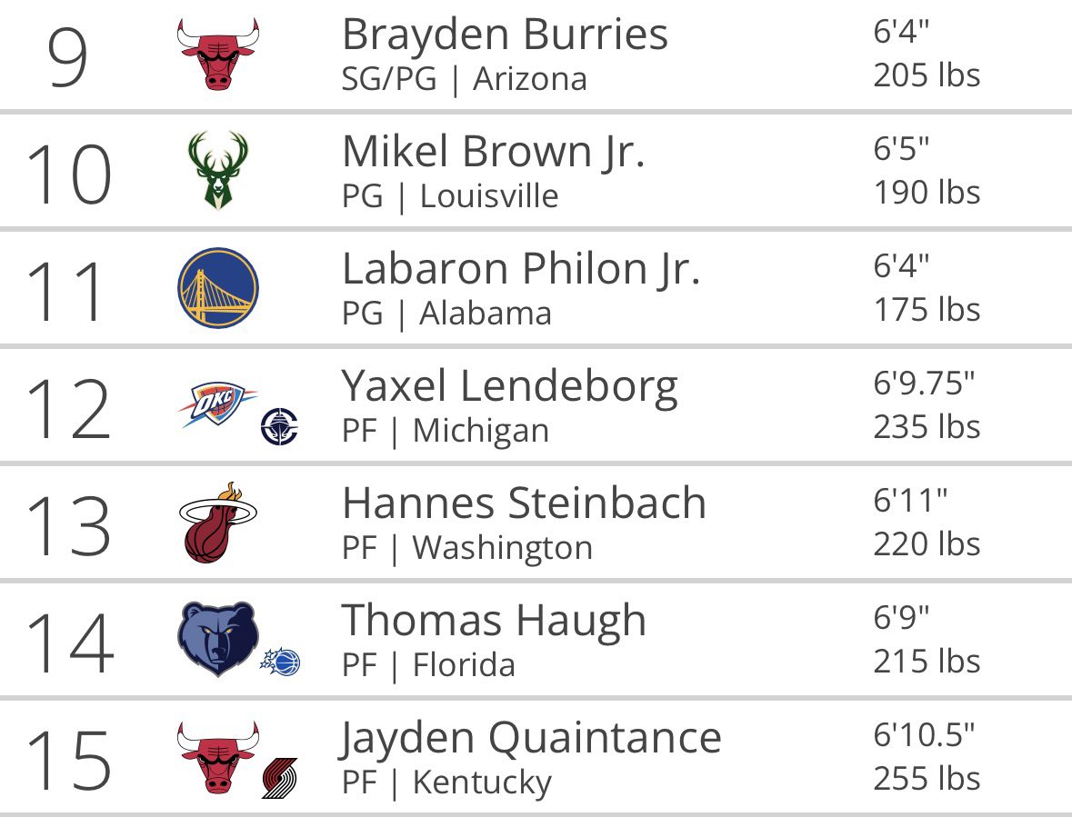 🇩🇴 tweet media