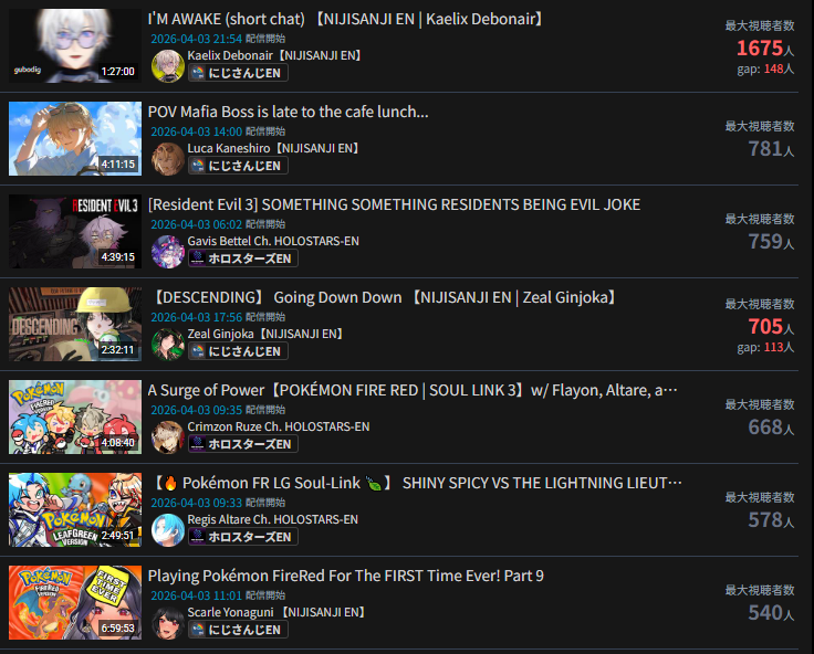 NeoOmegav tweet media