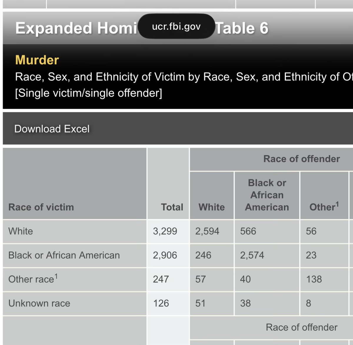 Ibeherenow tweet media