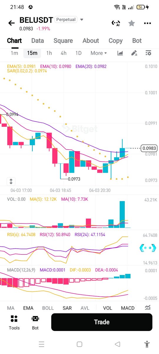 KUZEY 1903 tweet media