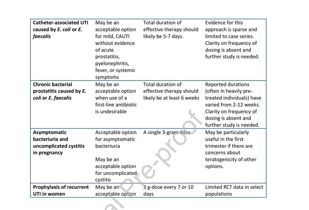 Antibiotic Steward Bassam Ghanem 🅱️C🆔🅿️🌟 tweet media