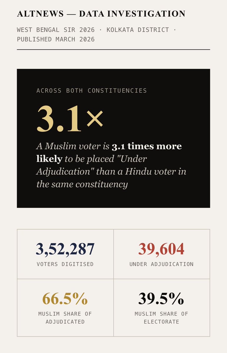 Ankit Jain tweet media