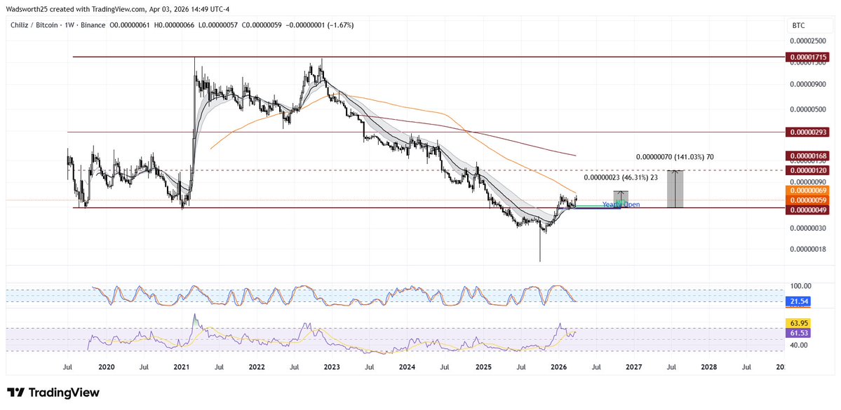 Wadsworth tweet media